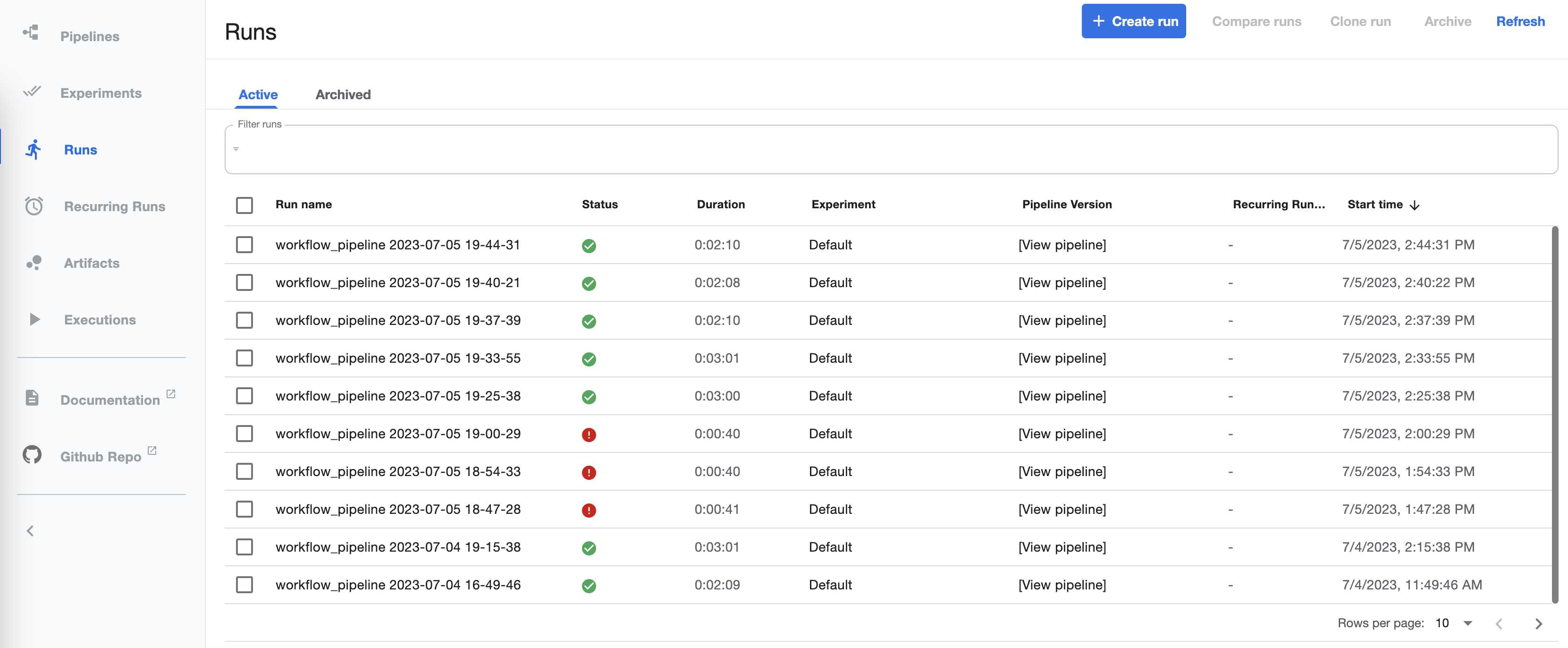 List of Pipeline Runs