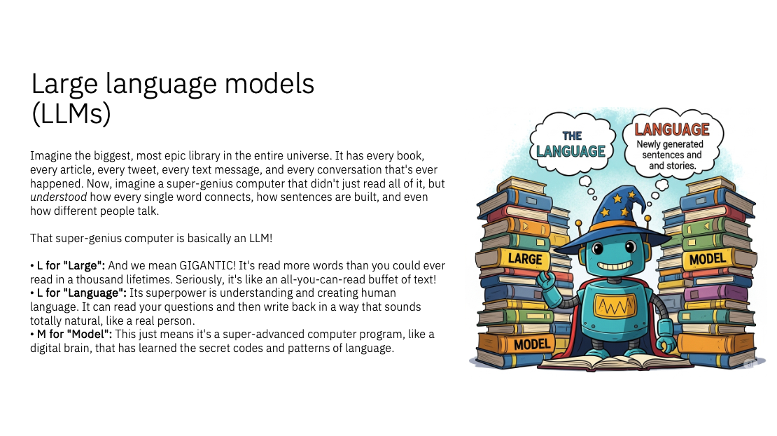 Large Language Models (LLMs)