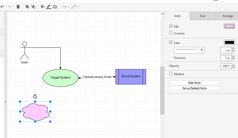 System Context Diagram - Annotation