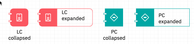 Component Symbols