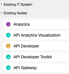 Reuse existing nodes with icons