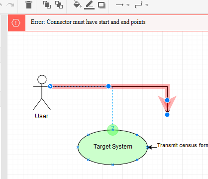 SCD with connector with actor on one end and not connected to target system on the other, error message say connector must have start and end points.