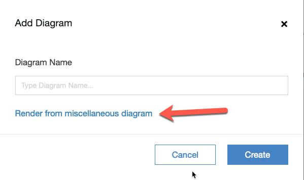 Render from Misc Diagram