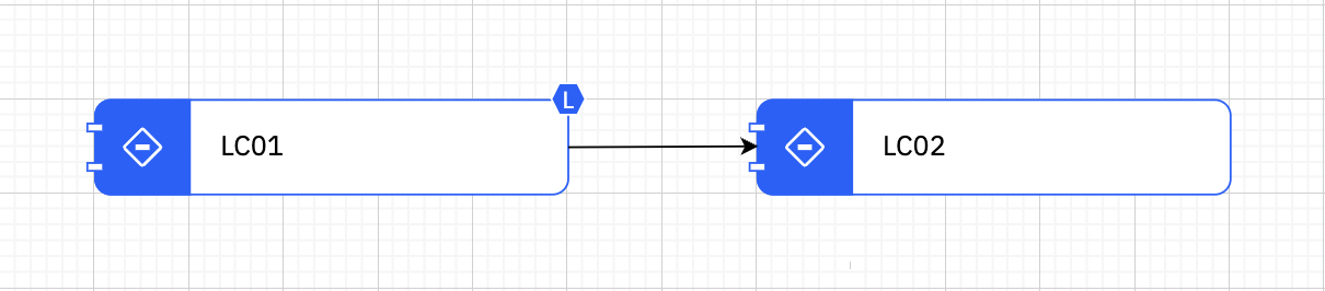 Sub-level diagram annotation on architectural element