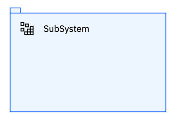 Subsystem Symbol