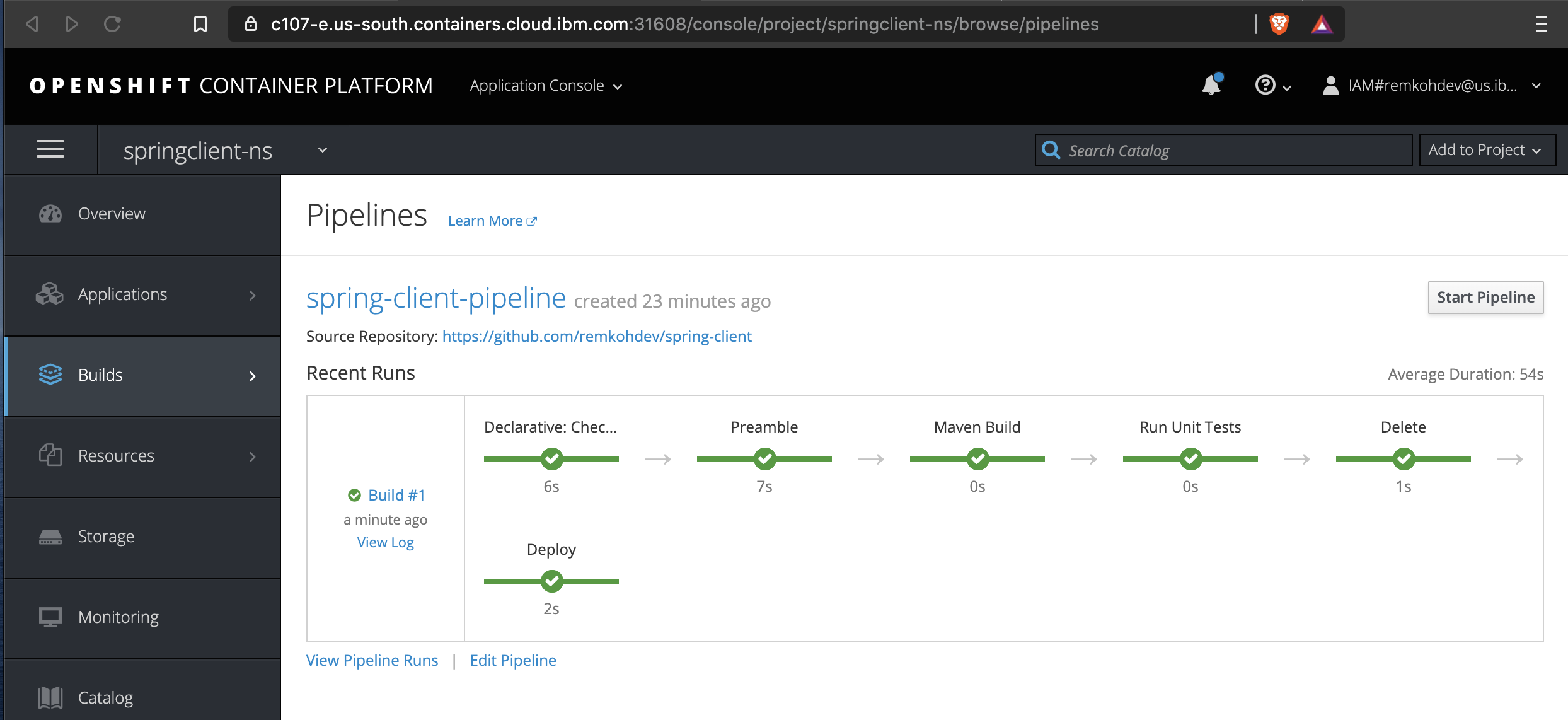 OpenShift Jenkins pipeline started