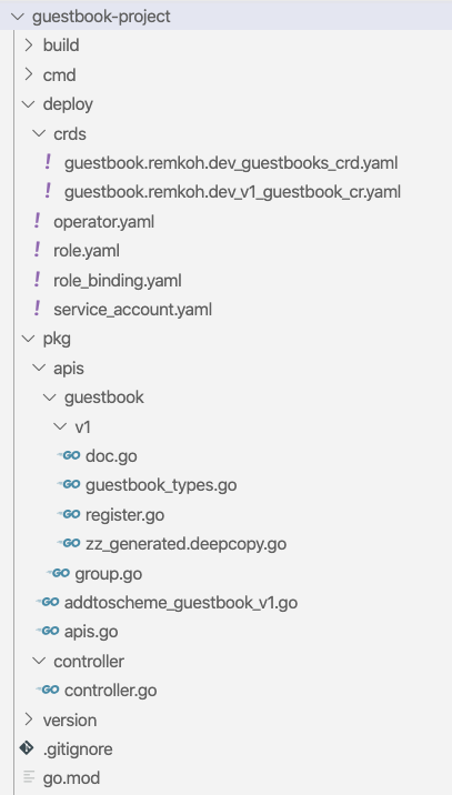 new project directory structure