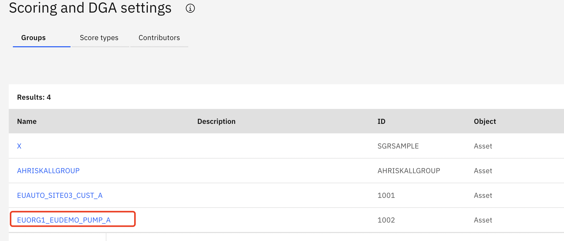 Score Groups