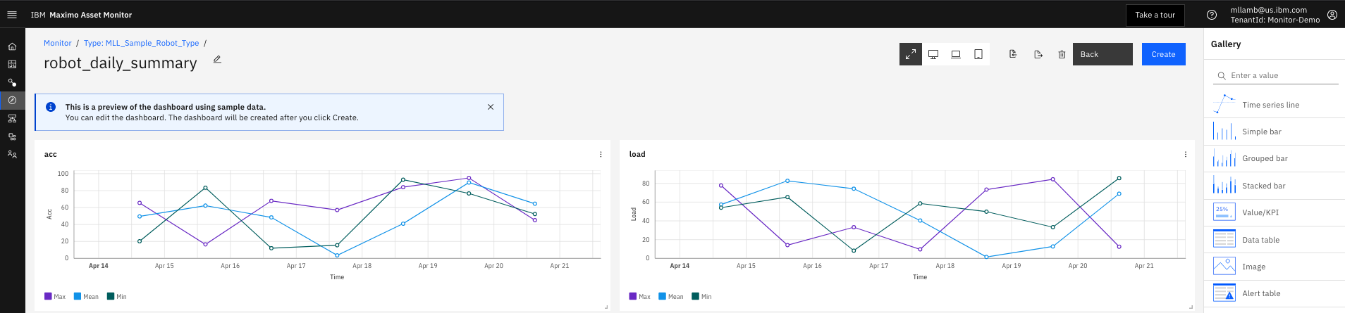Export the summary dashboard configuration json