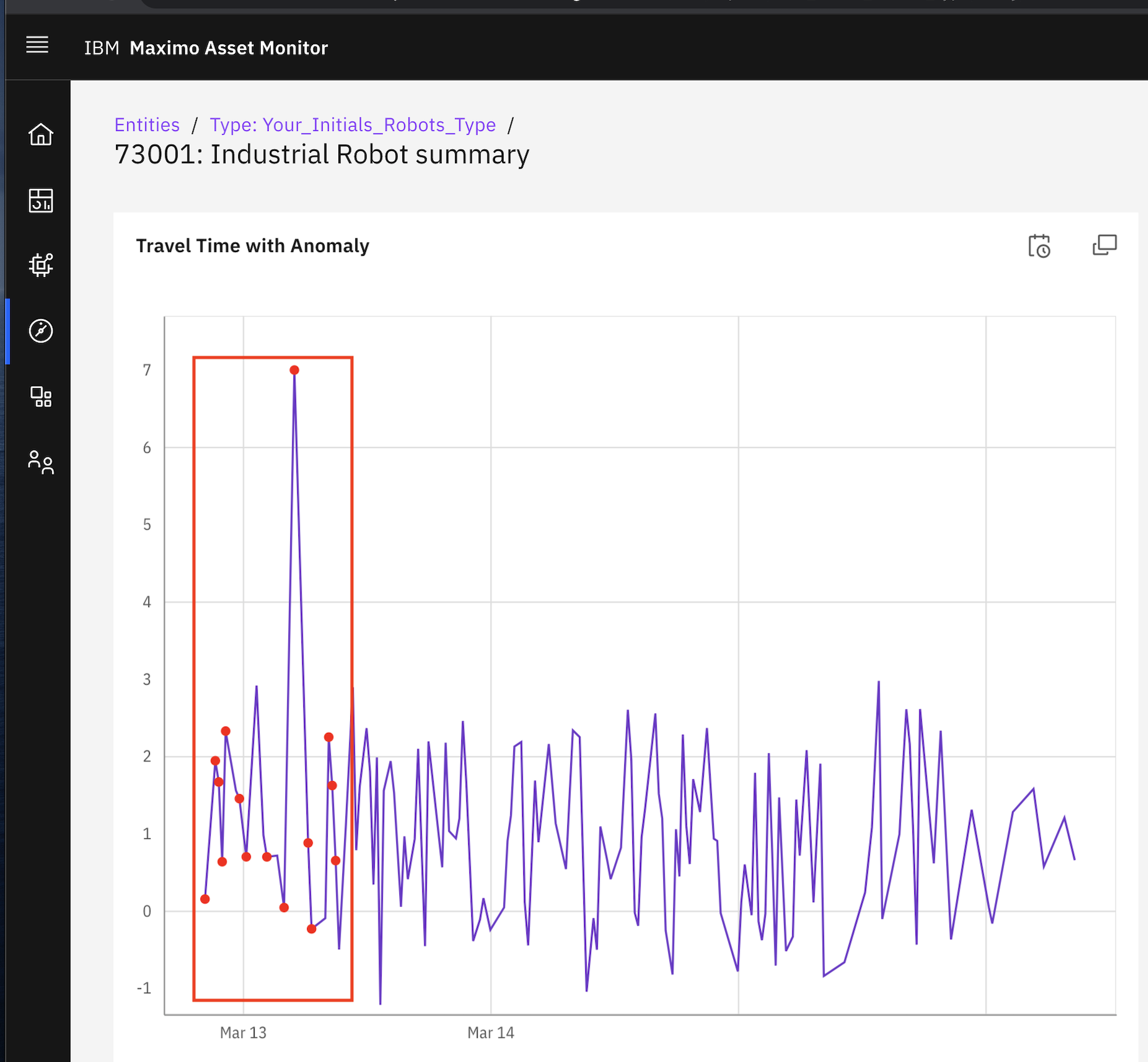 Robot Instance Dashboard Json
