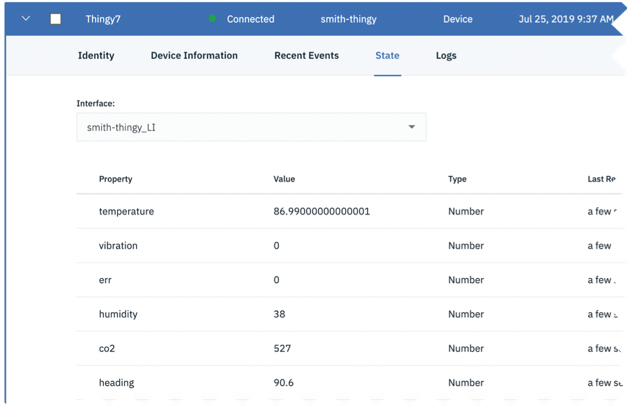 Device Data State
