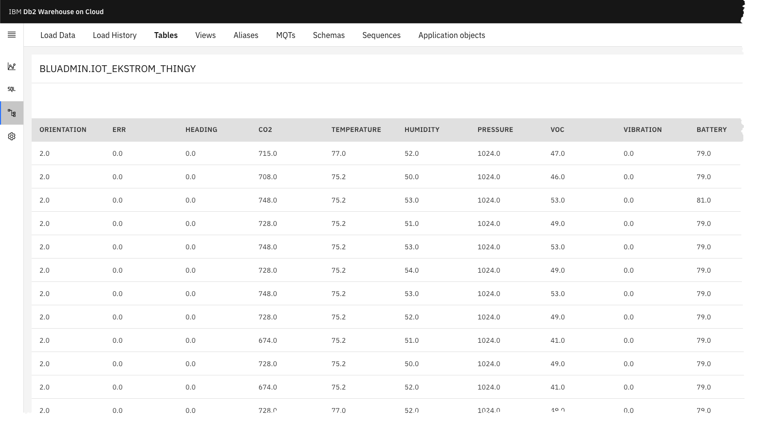 Search Entity Types