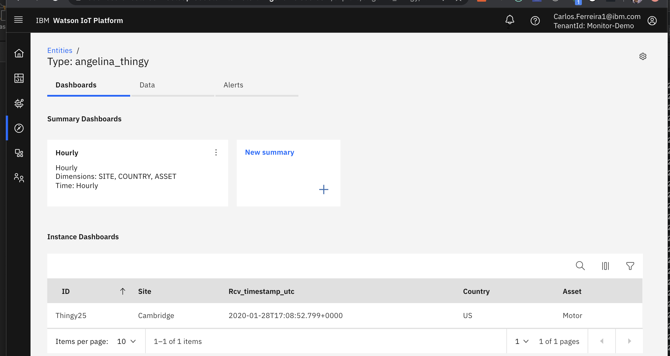 Entities Page