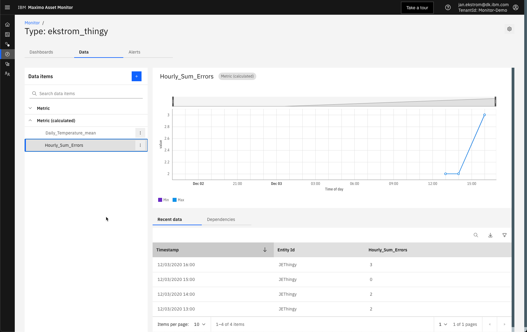 View new Sum data item