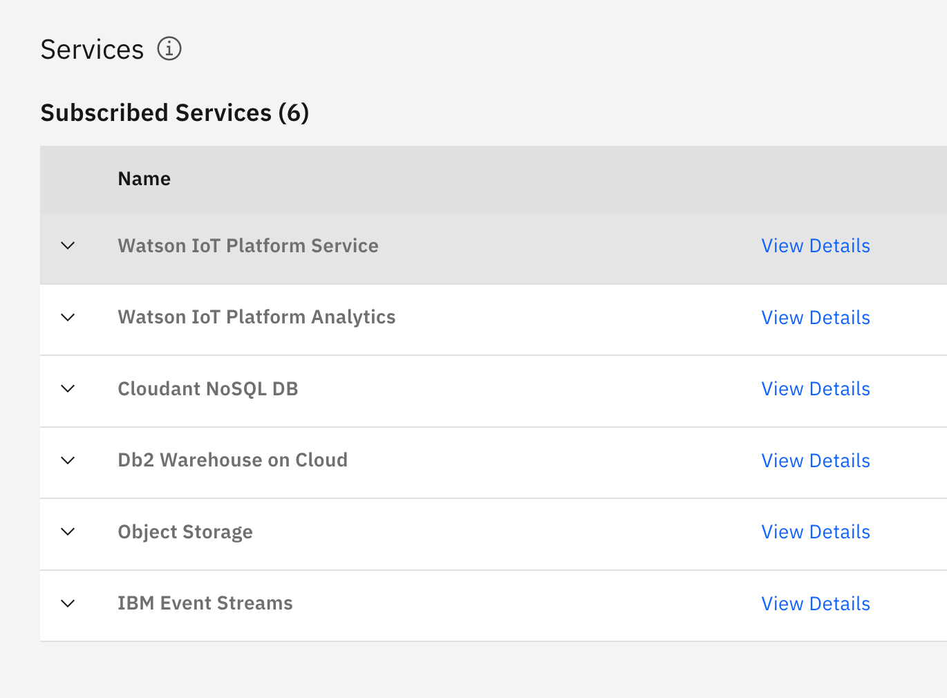 Watson IoT Platform Service