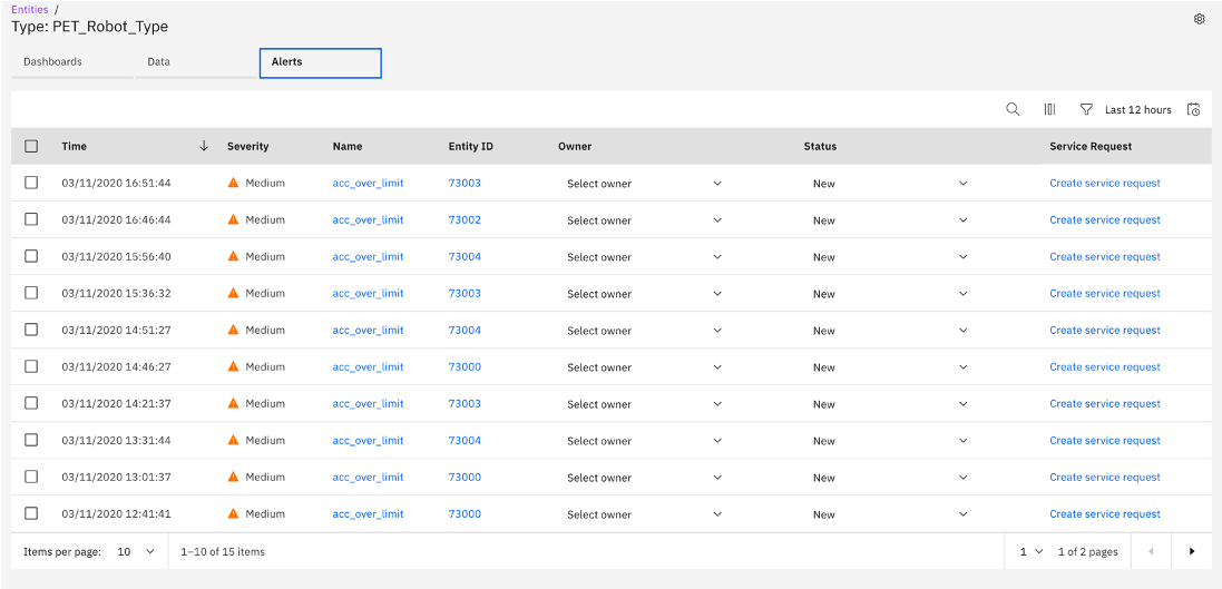 Alert Page
