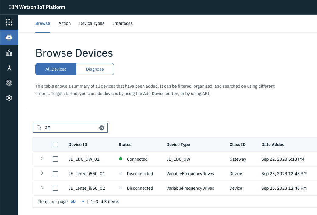 EDC devices in IoT Tool