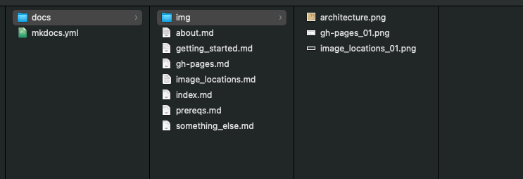 3. Change Image Location - Github Pages Lab