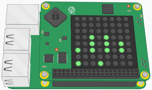 Pi Overview