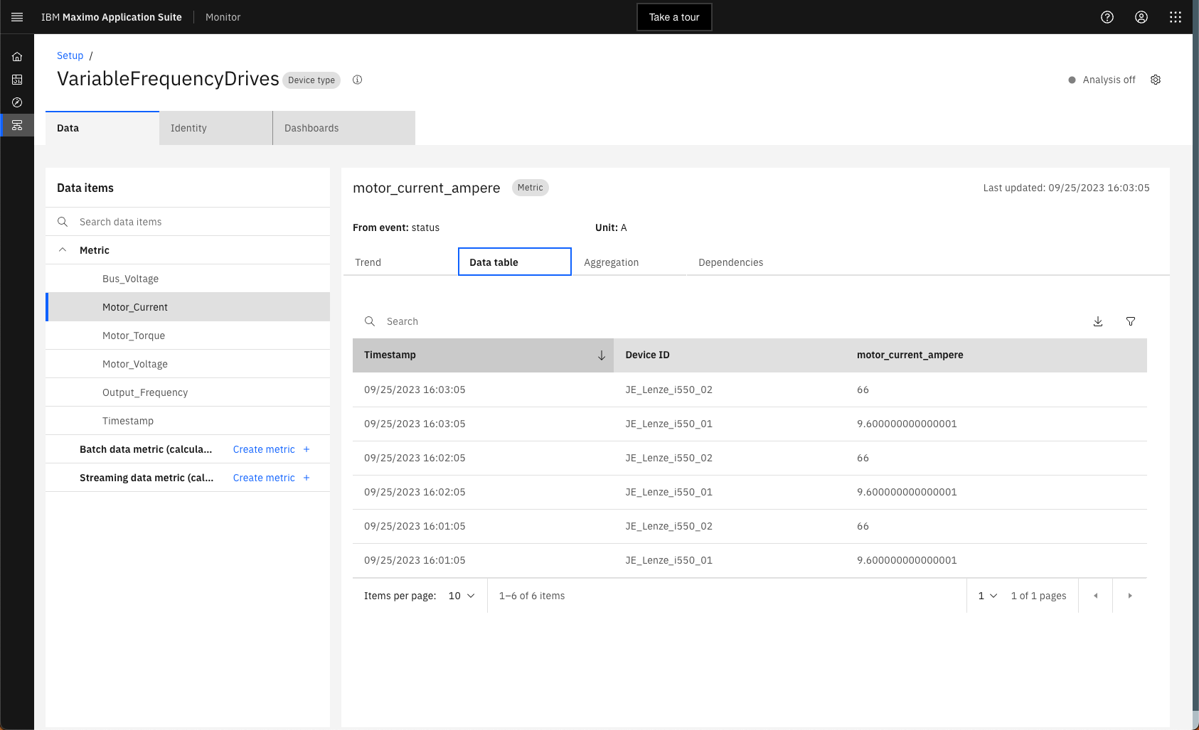 View device metric data in Setup