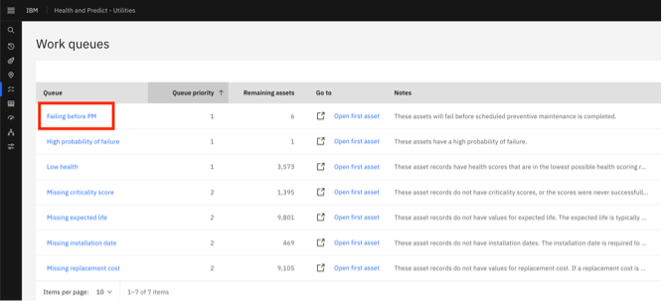 Asset Details Pump