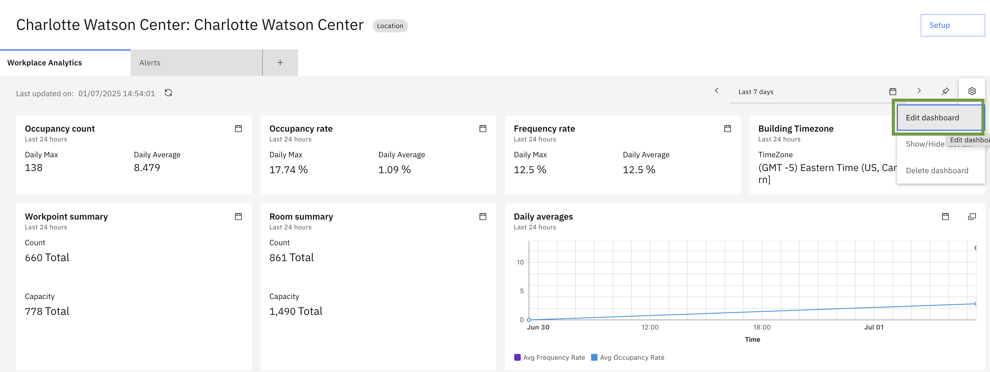 Building Dashboard