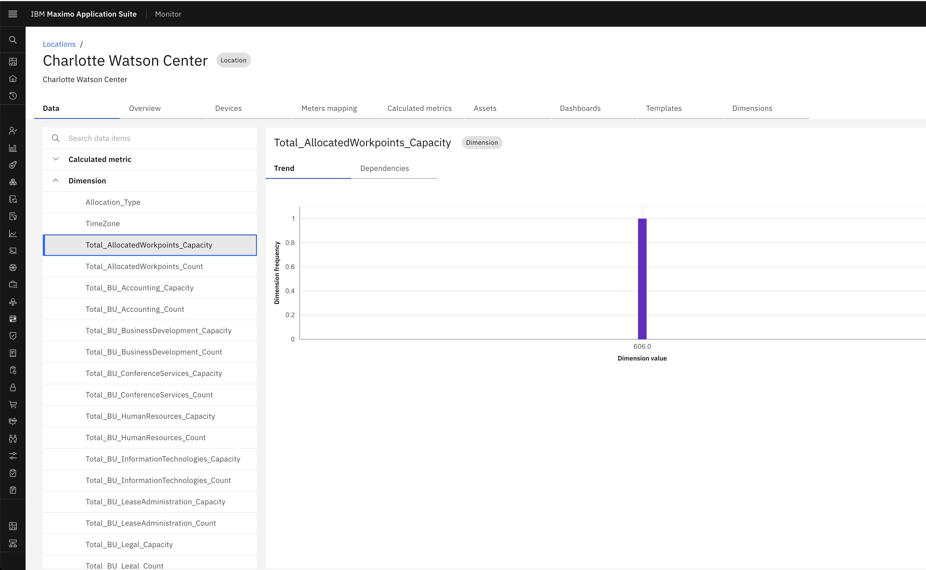building_data_tab