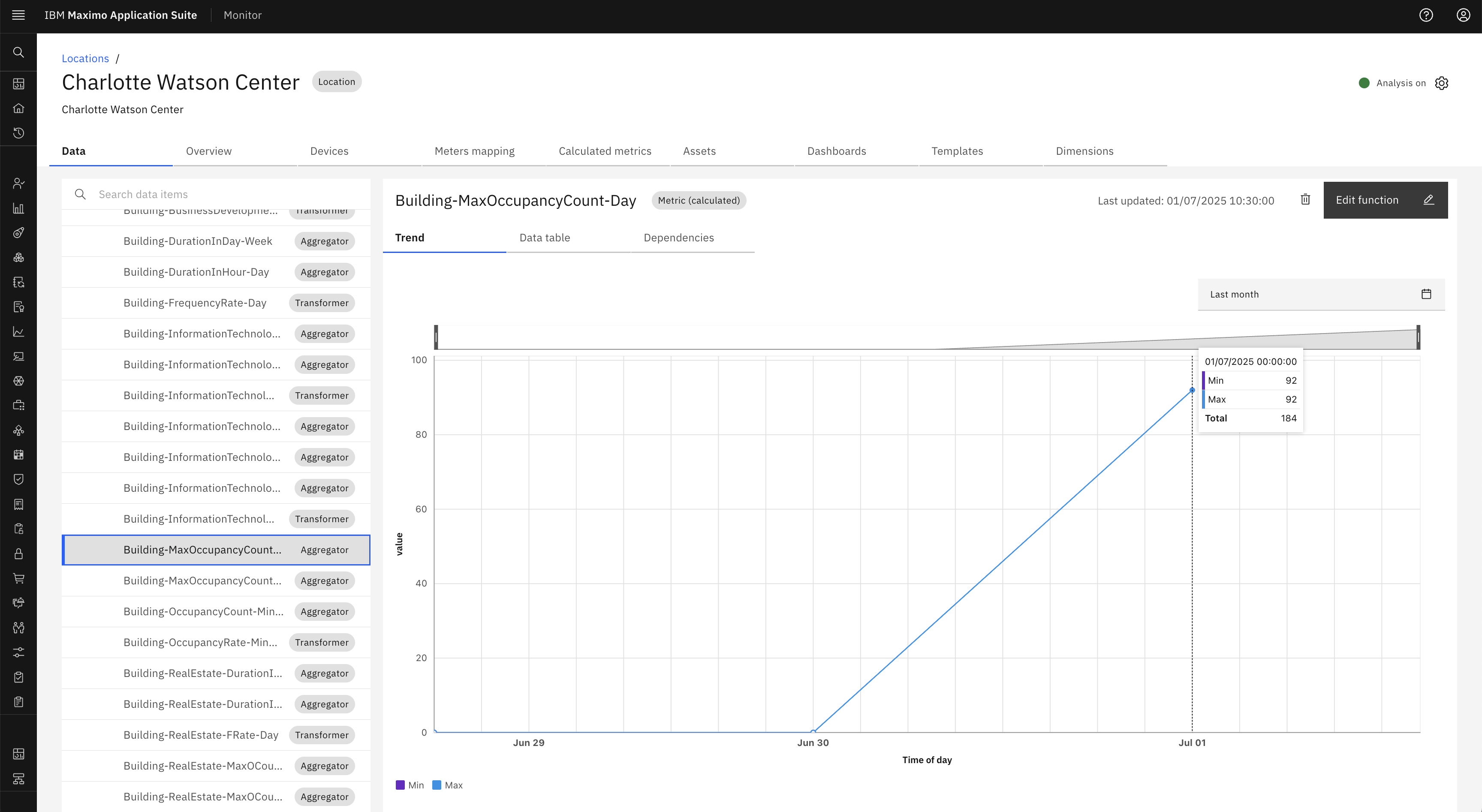 building_data_tab