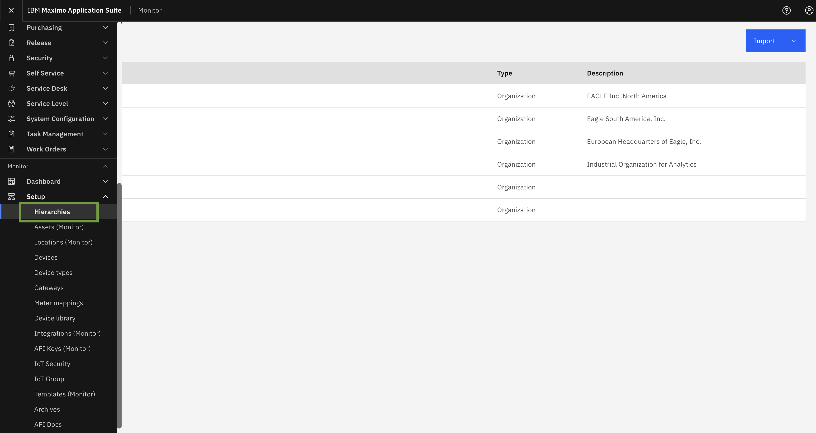 hierarchies menu