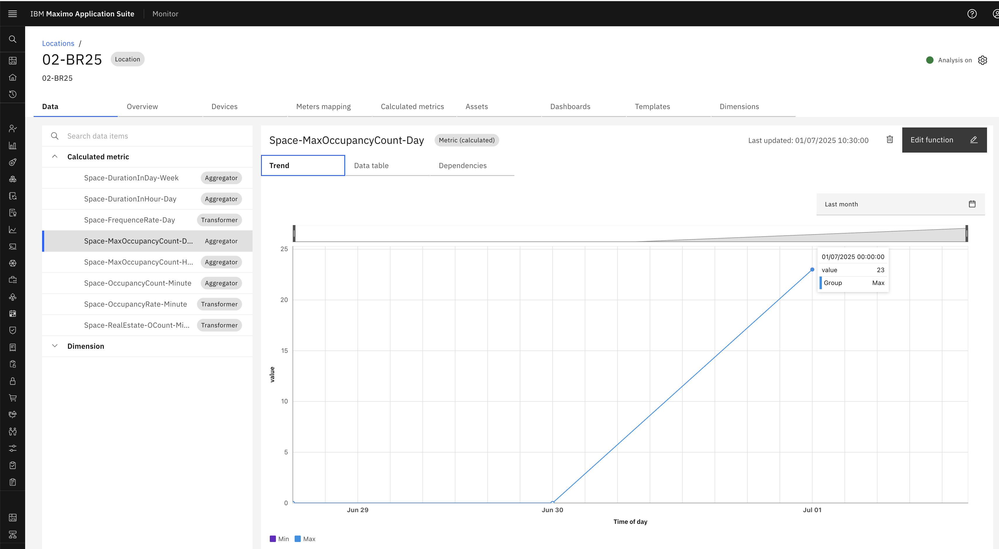 space_data_tab