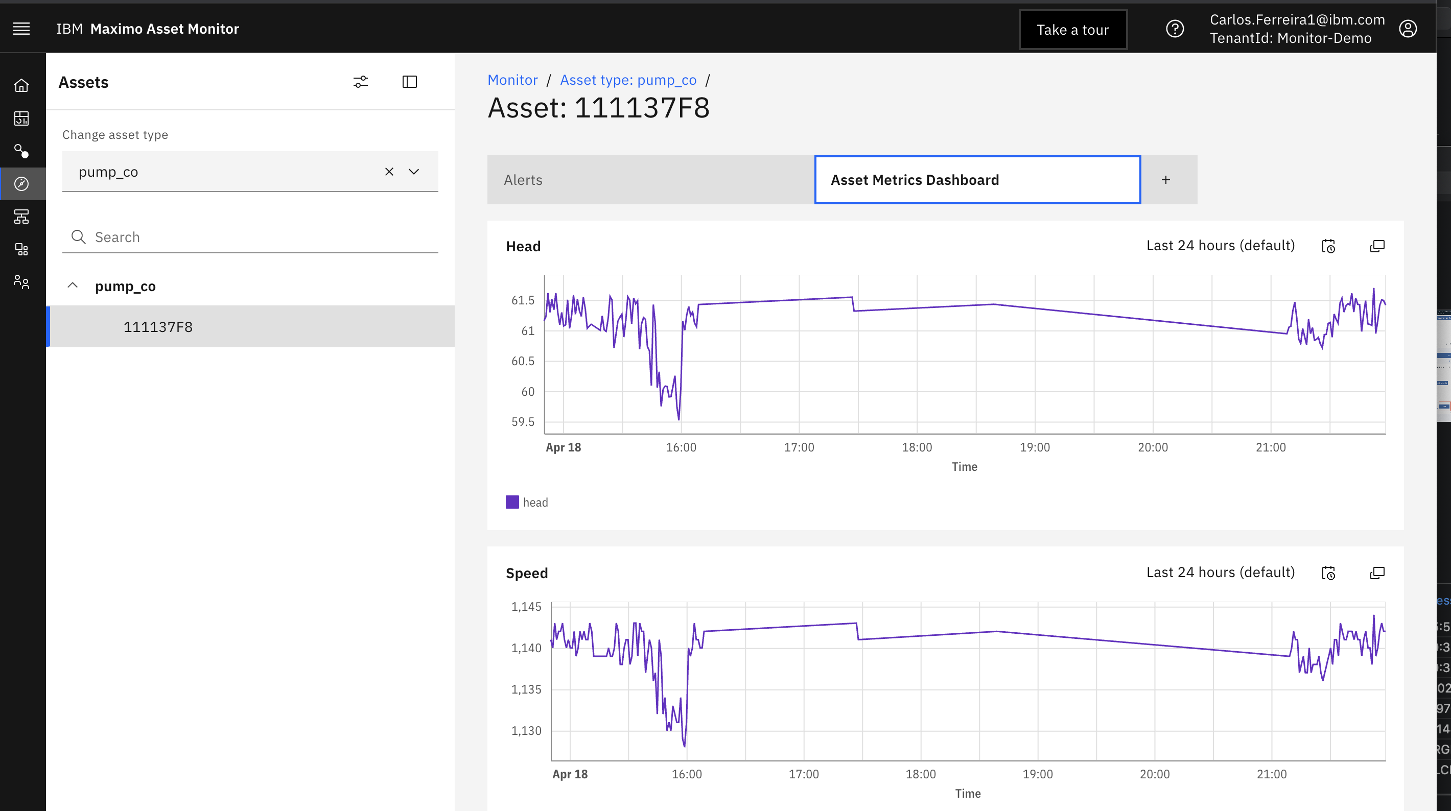 view dashboard