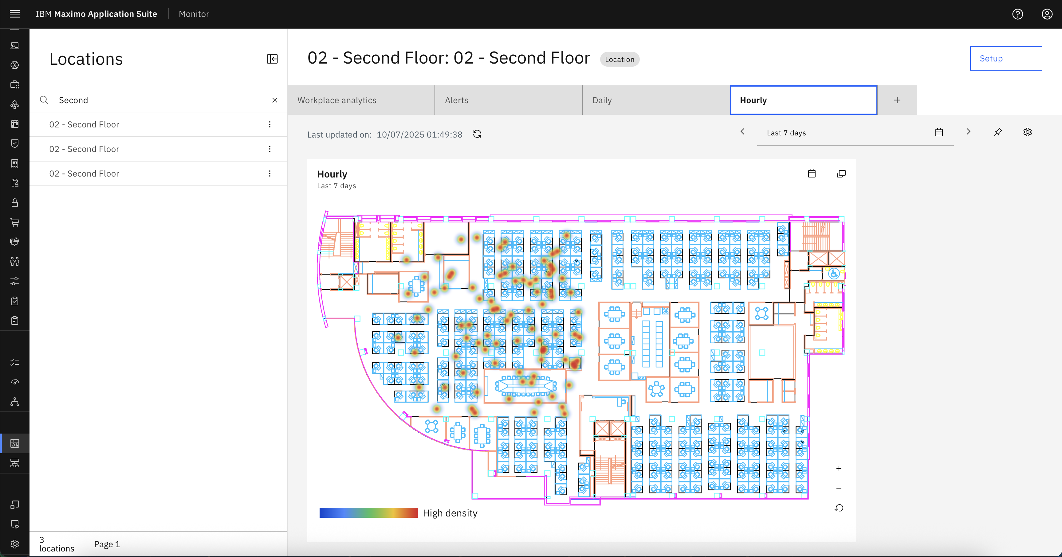 heatmap