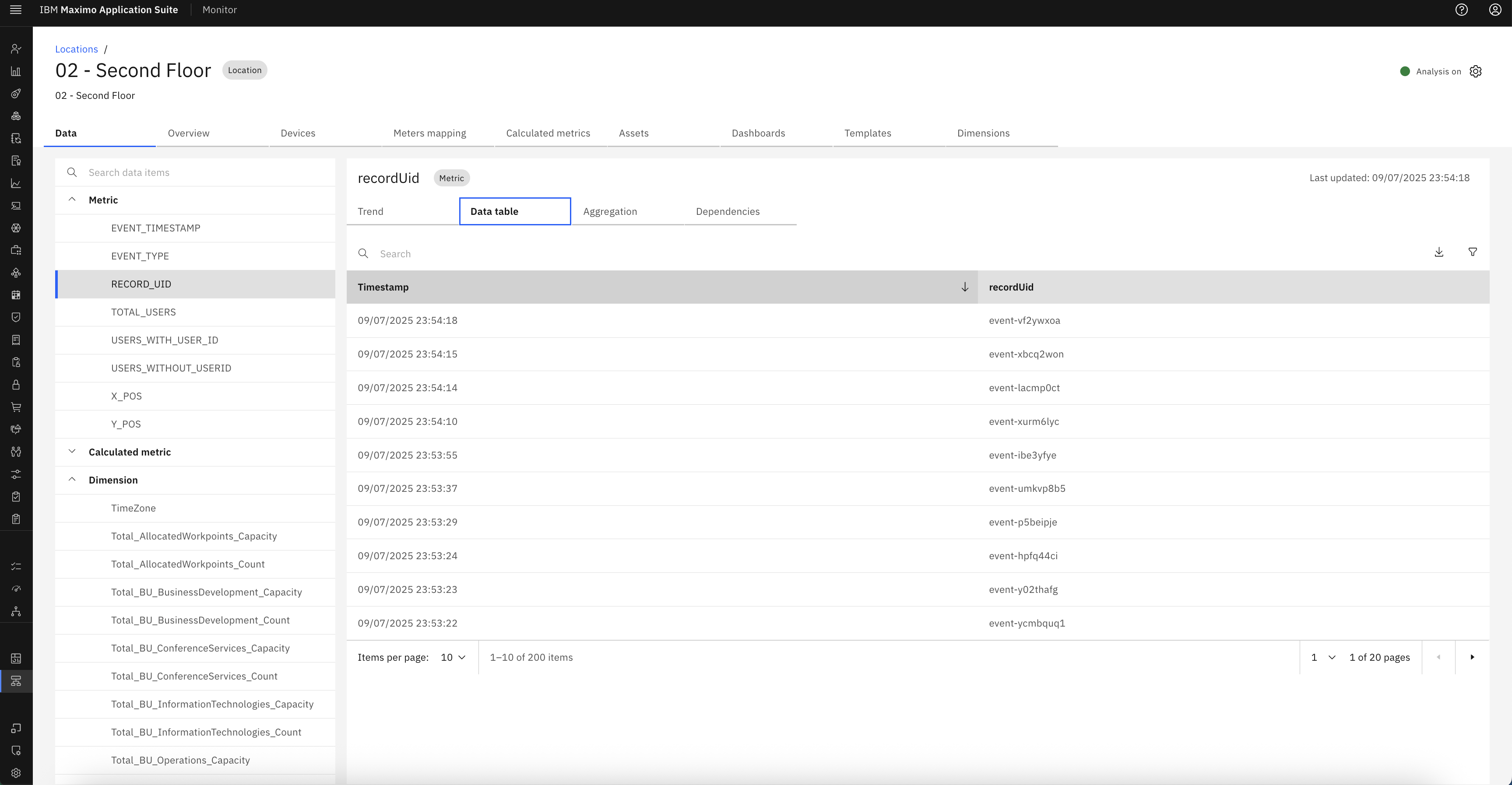 Record UID Details
