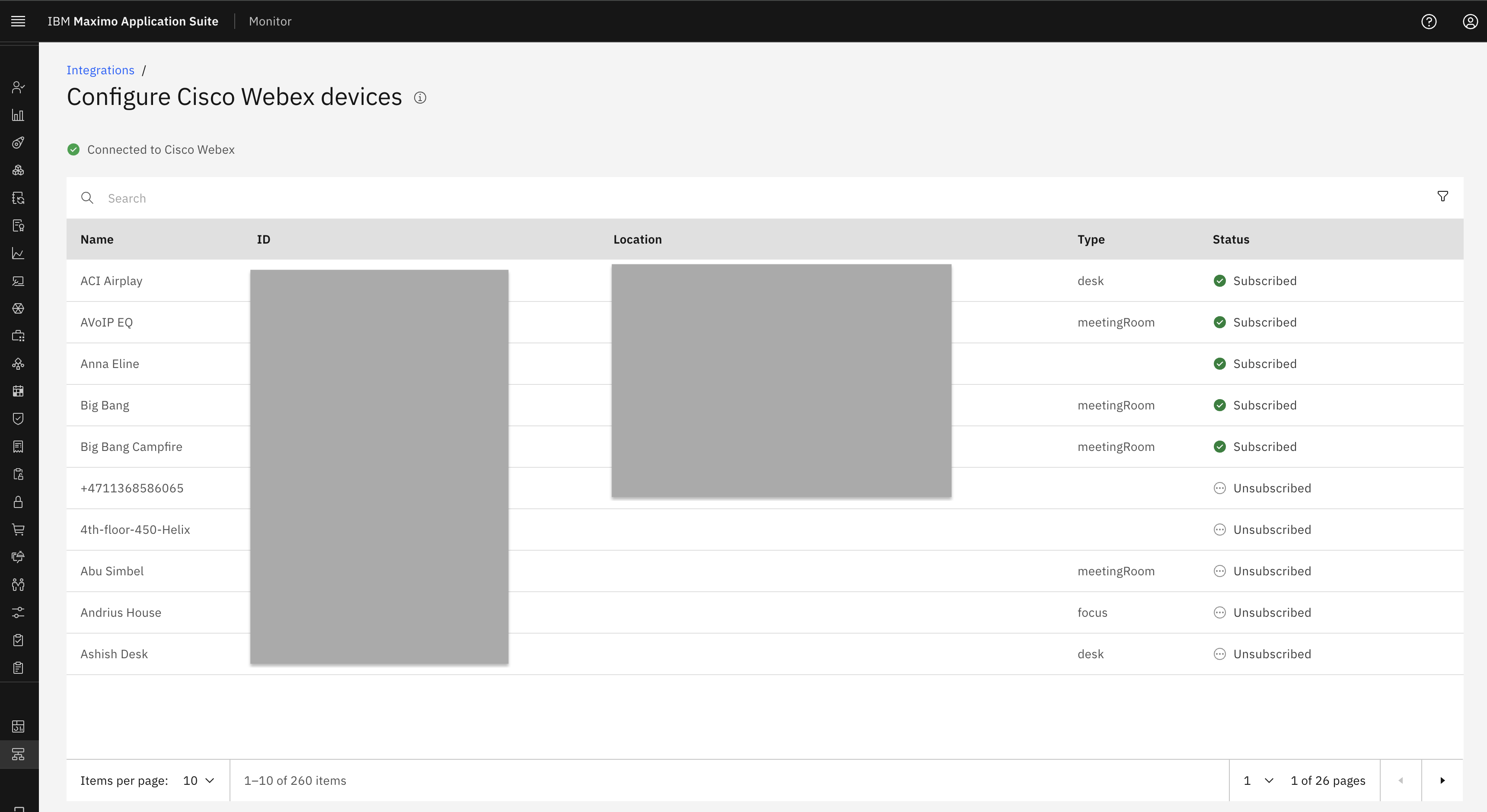Subscribe Cisco Webex