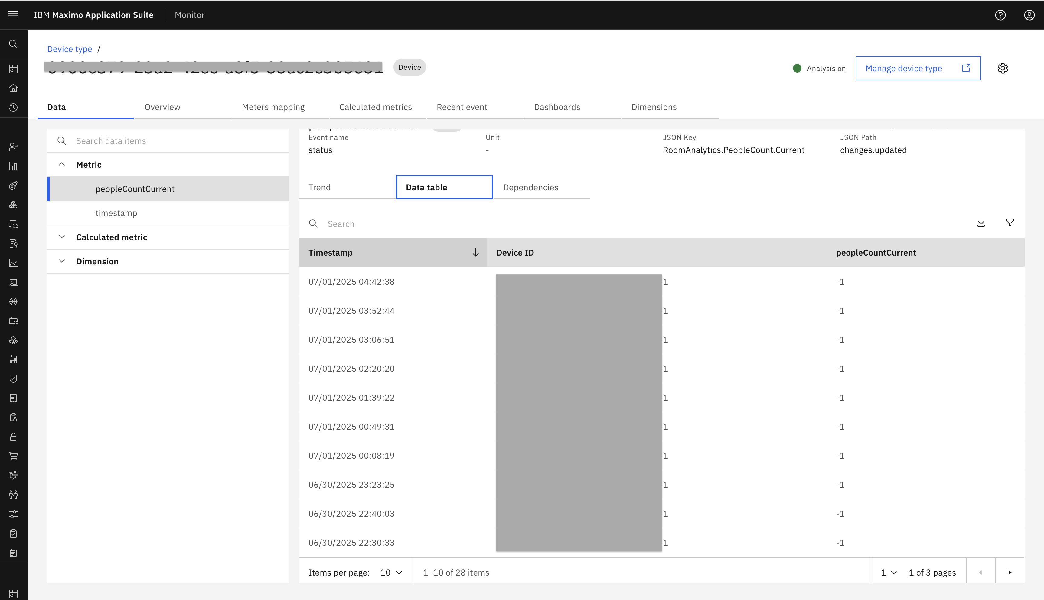 Configure Device ID