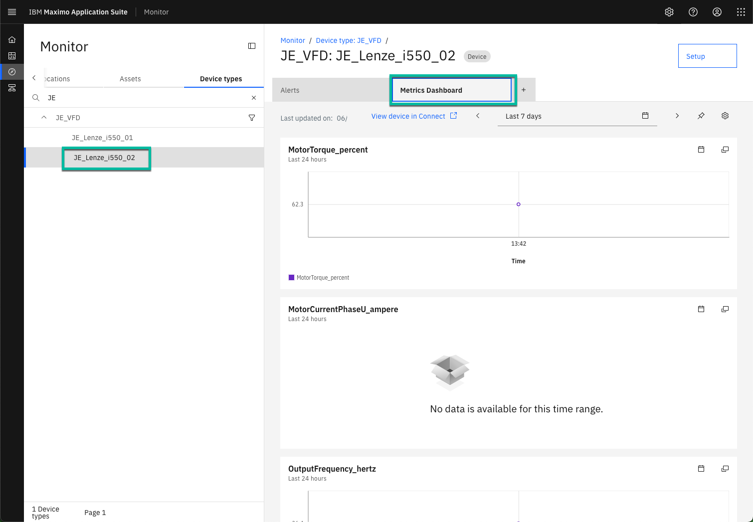 Metrics Dashboard for 02