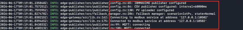MQTT Data Flow