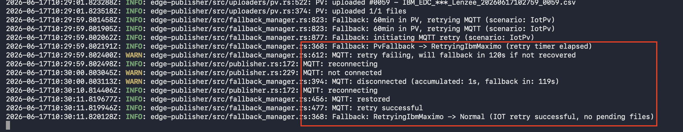 MQTT Retry Configuration