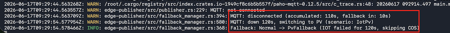 COS Failure Detection and PV Activation