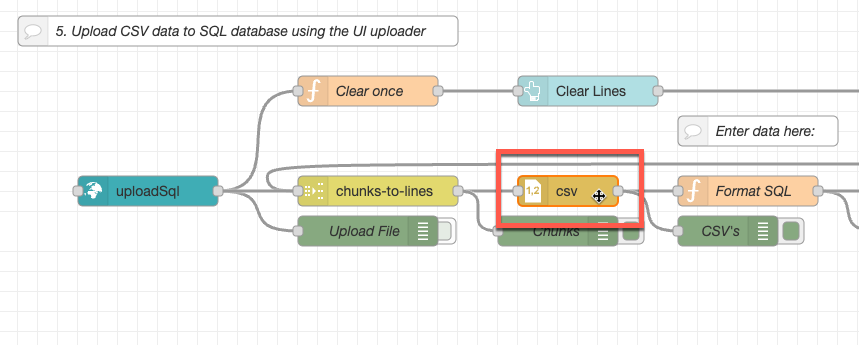 csv node