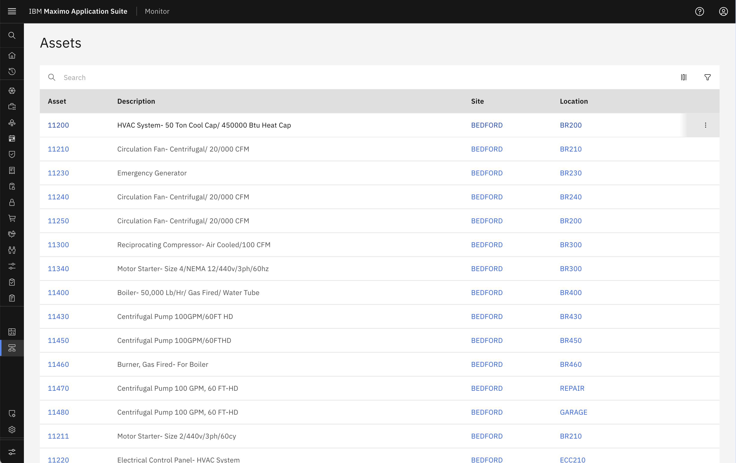 Asset Pattern Access