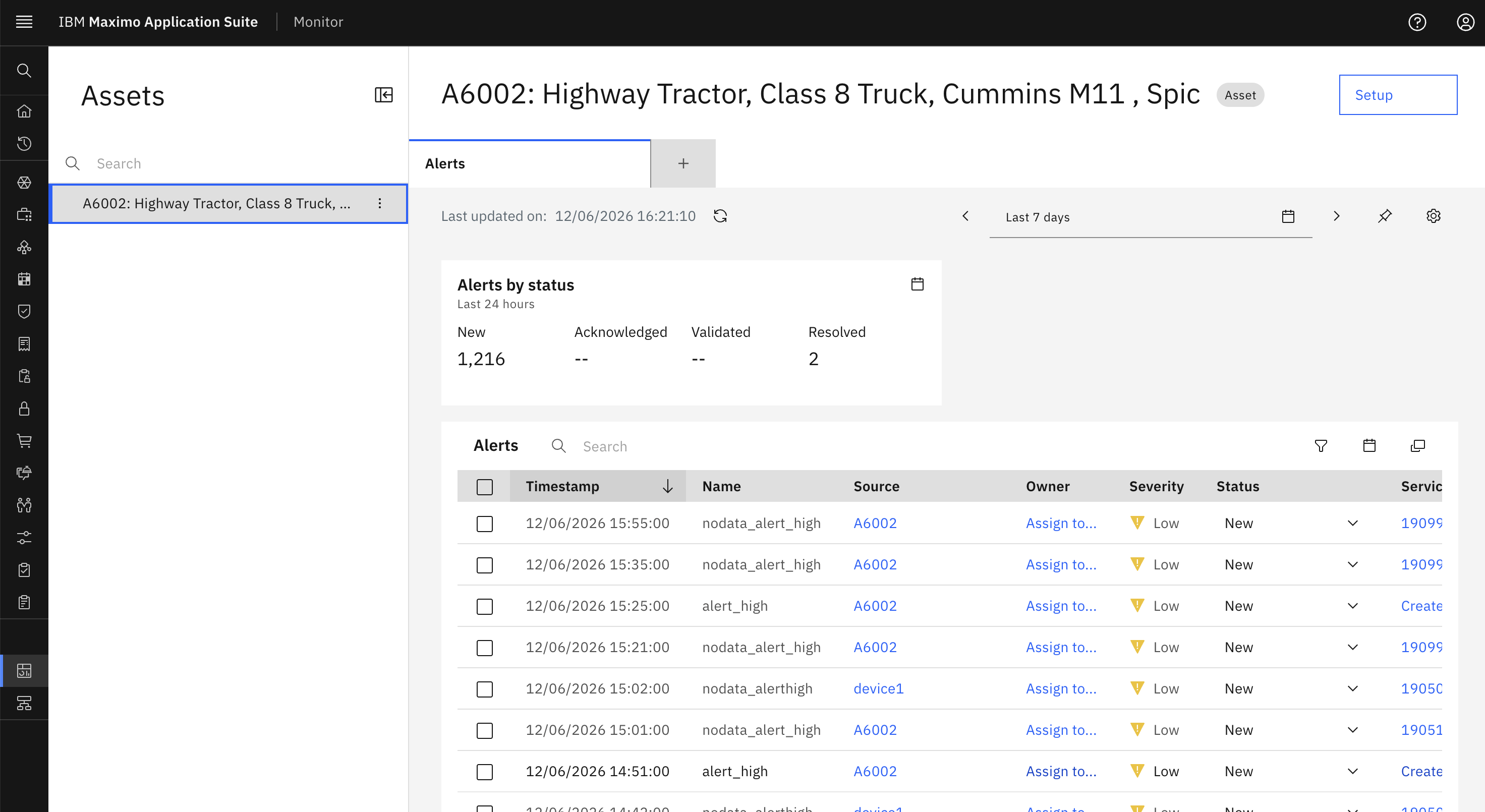 Asset Single Access