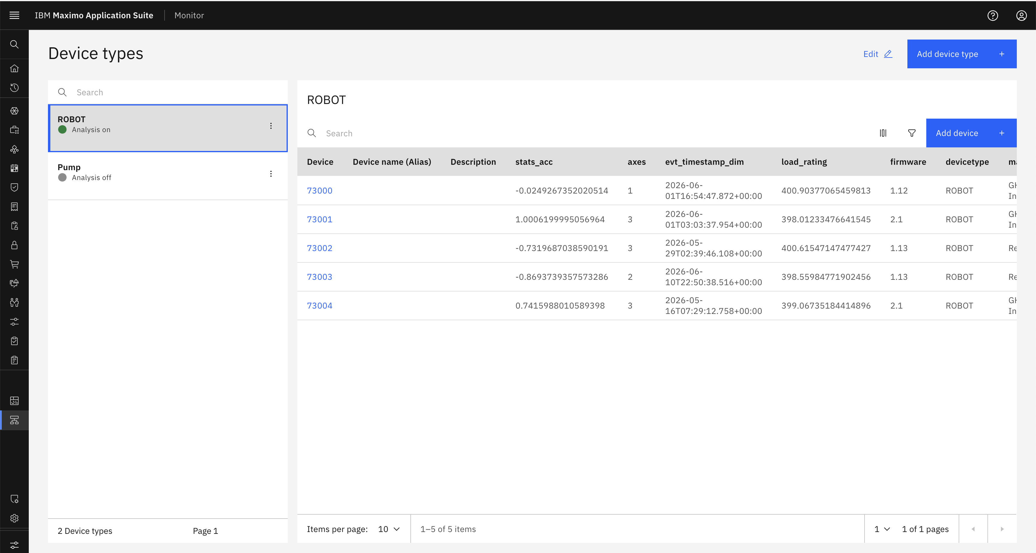 Device Type Multiple Access