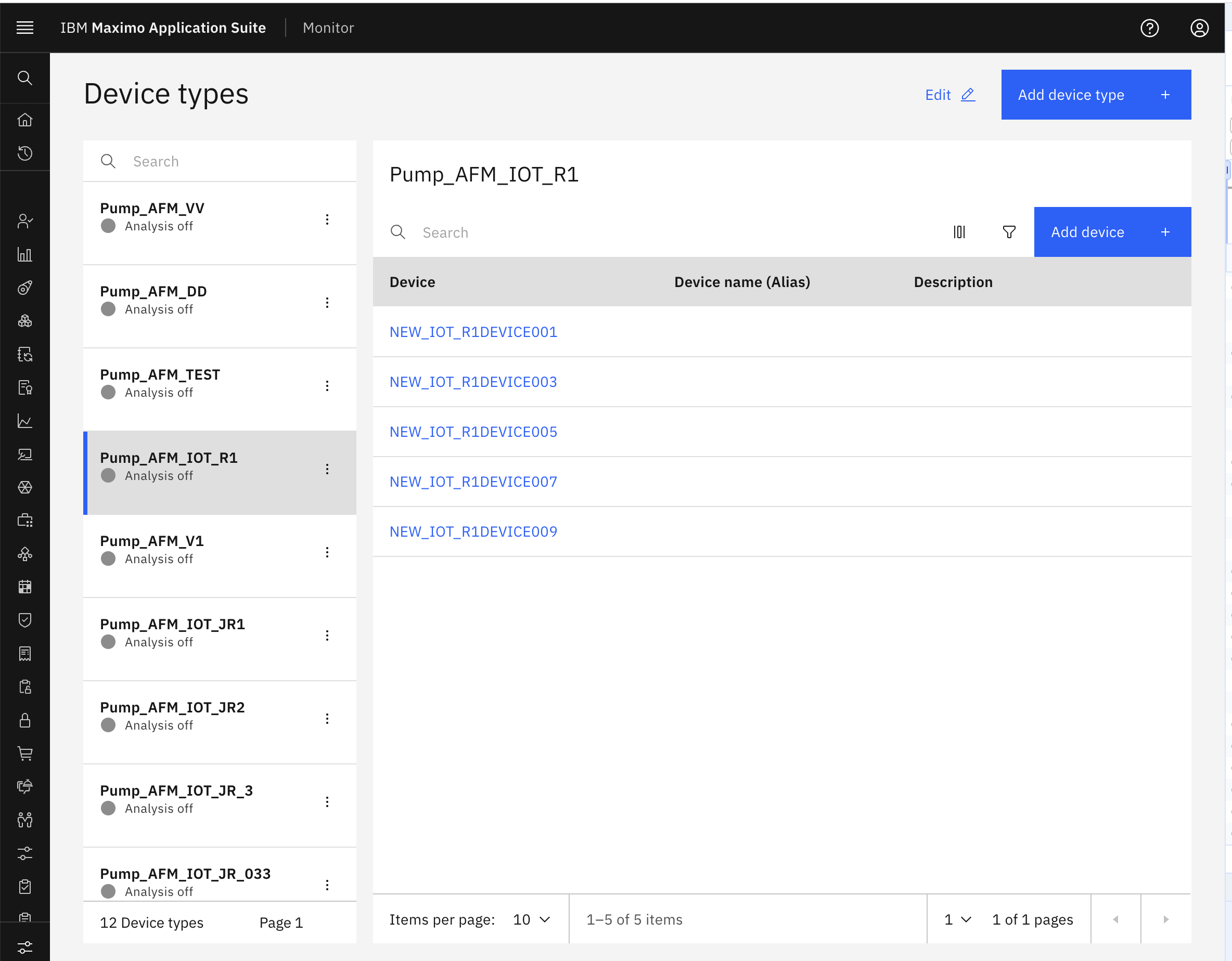 Device Type Pattern Access