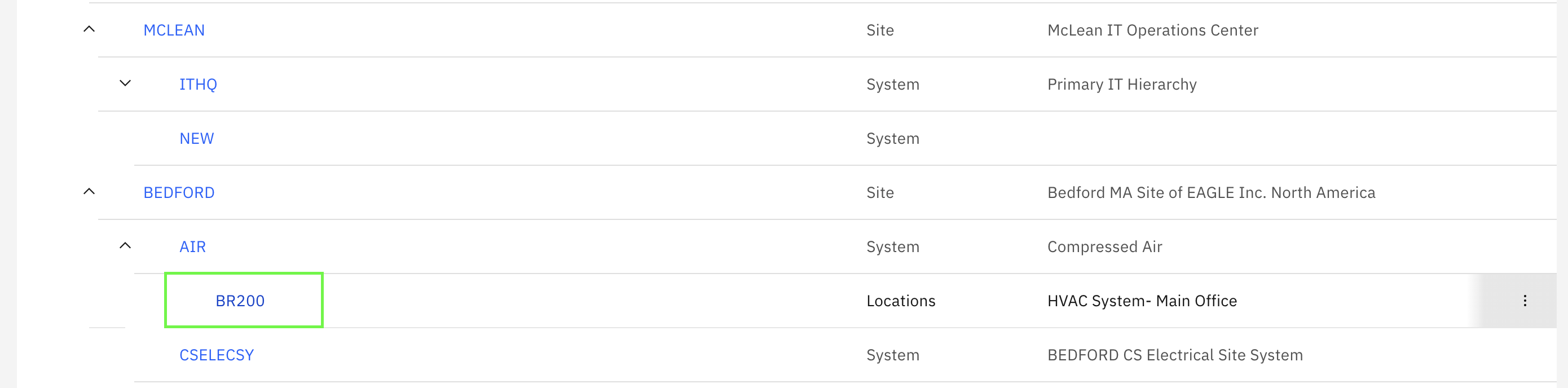 Location Pattern Access