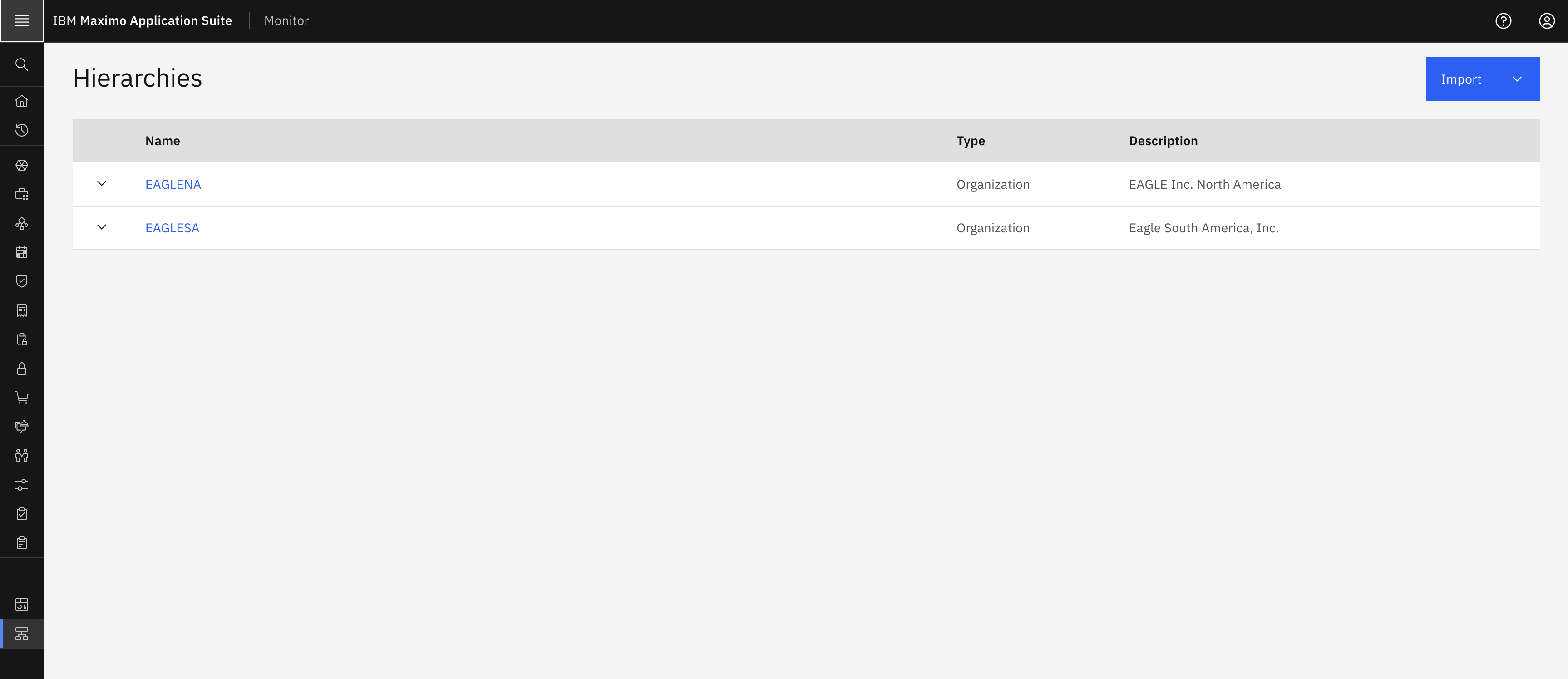 Organization Multiple Access
