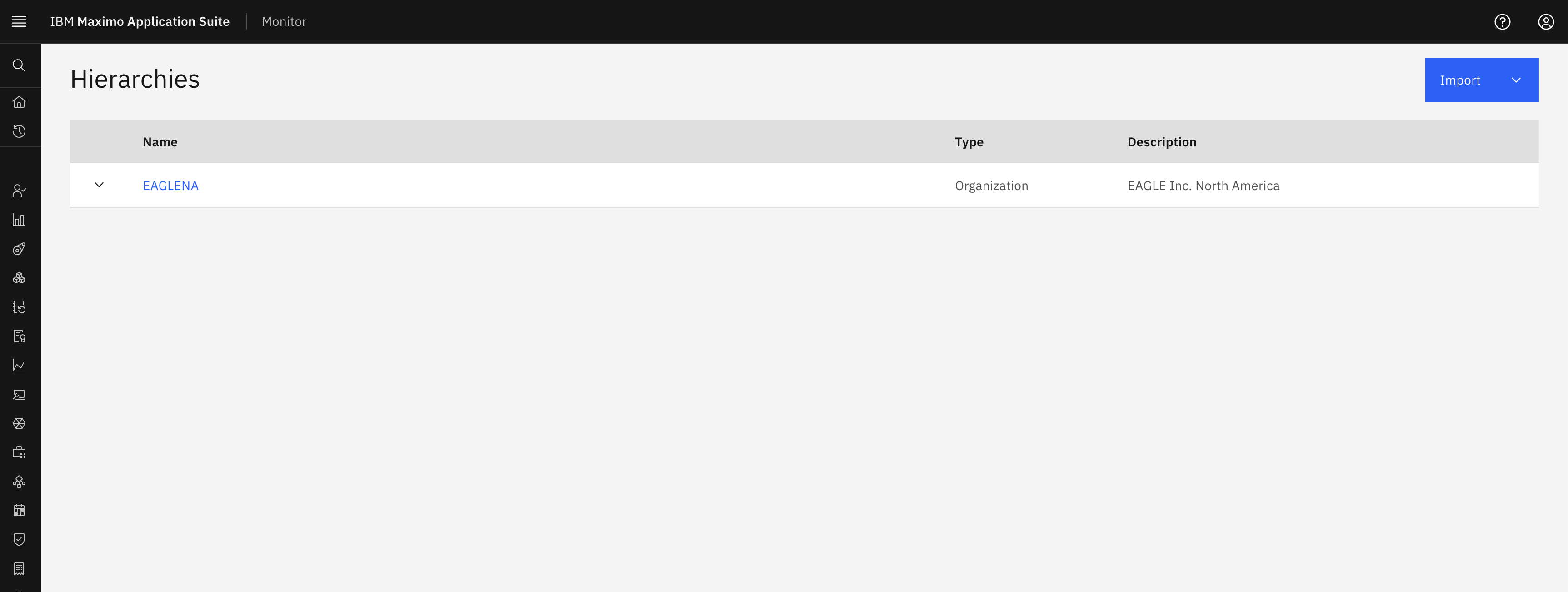 Organization Single Access