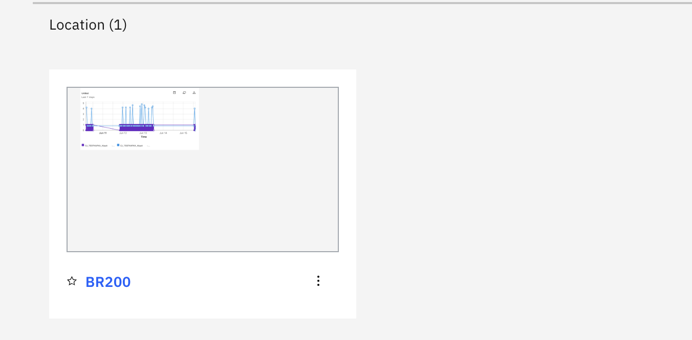 Pin Dashboard Multiple Restrictions
