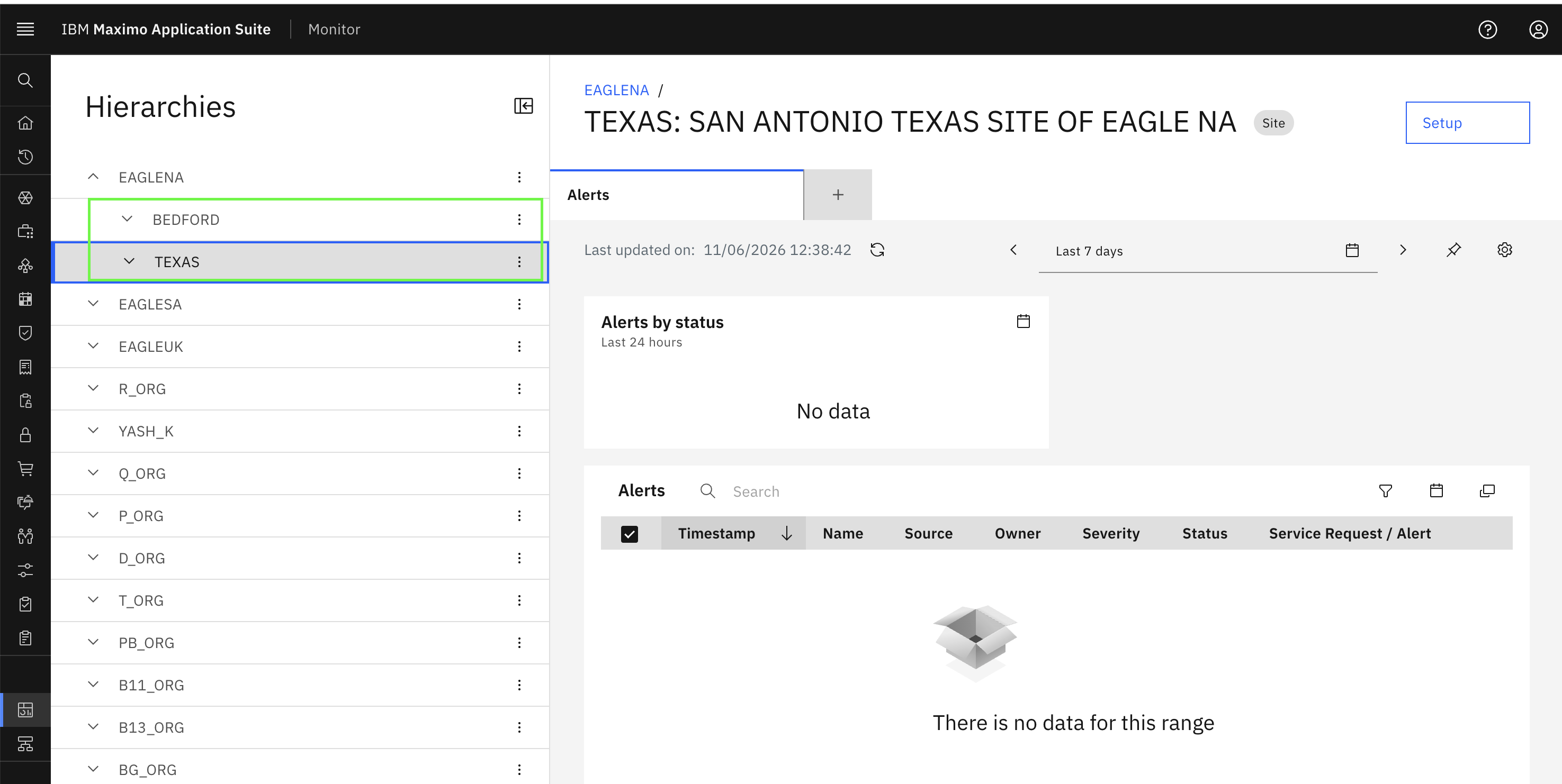 Site Multiple Access