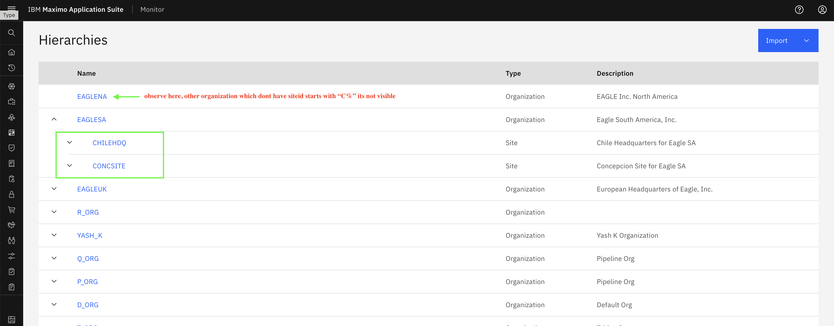 Site Pattern Access